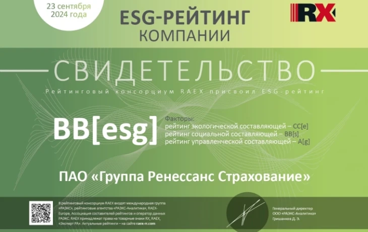 "Ренессанс страхование" получила первый в России рейтинг устойчивого развития для страховщиков