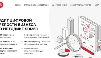 SDI360 запускает персональный цифровой аудит для страховщиков