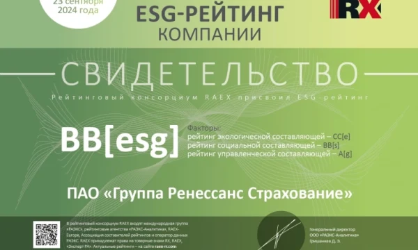 "Ренессанс страхование" получила первый в России рейтинг устойчивого развития для страховщиков